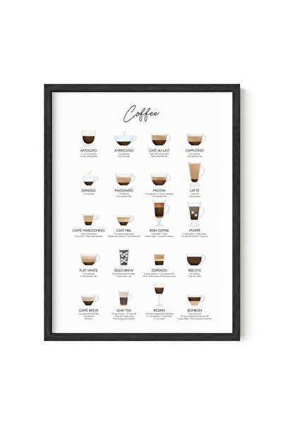 ALAYRA International لوحة فنية مطبوعة لقهوة ألايرا - من تصميم | ديكور مقهى، ملصق لغرفة سكن الطالبات، ديكور جداري لغرفة سكن الطالبات، مطبخ