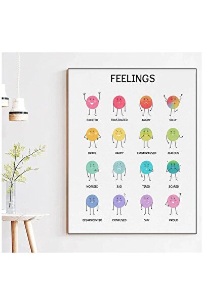 ALAYRA International ALAYRA Colorful Emotion Poster Classroom Rainbow Theme C...