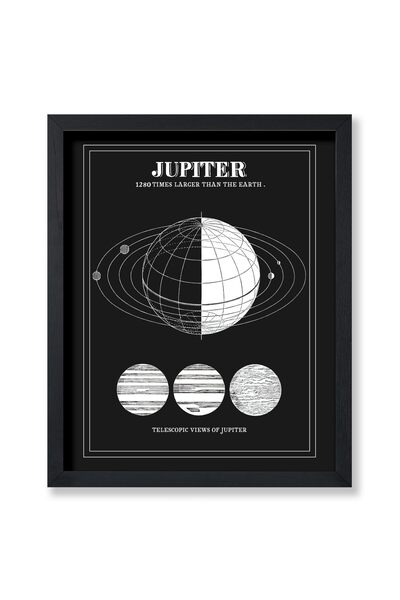 ALAYRA International ملصق ألايرا الرئيسي للفضاء - طباعة فنية جدارية غير مؤطرة مقاس 8x10 - لوحة جدارية عتيقة لكوكب المشتري - جدار