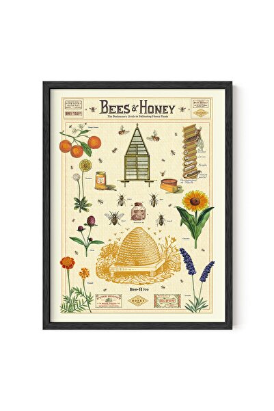 ALAYRA International ملصق ديكور النحل من ألايرا - ملصقات جدارية عتيقة بتصميم ...