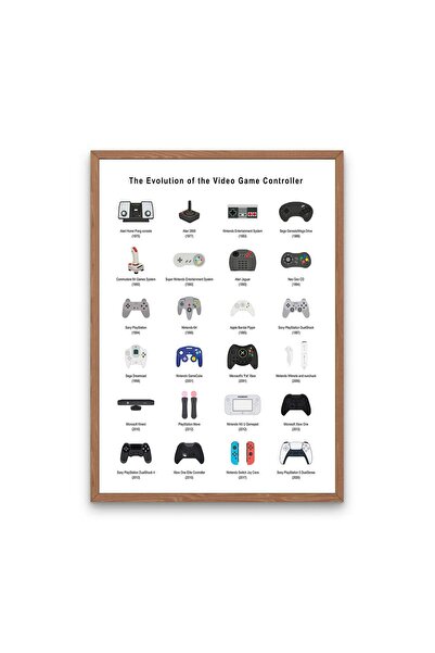 ALAYRA International ملصقات ألعاب ALAYRA | ديكور غرفة الألعاب | ديكور غرفة أل...