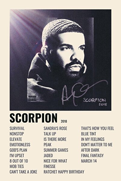 ALAYRA International ملصق غلاف ألبوم ALAYRA لدريك، مطبوع على قماش بتصميم آرت ...