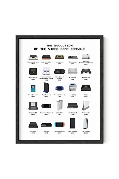 ALAYRA International ملصقات ألعاب فيديو كلاسيكية من ALAYRA للجدران | ديكورات ...