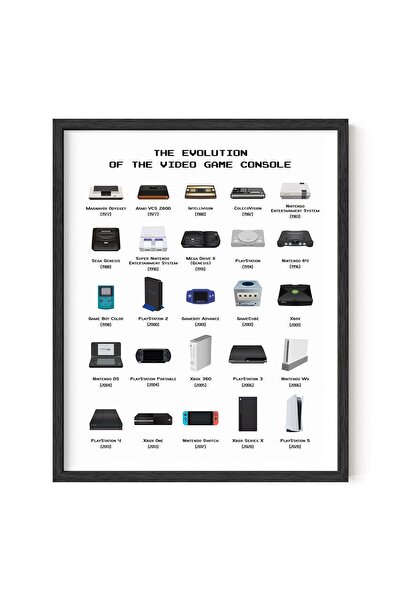 ALAYRA International ALAYRA Game Room Decor & Gamer Posters for Boys Room Gam...