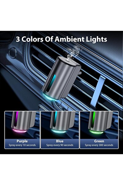 Generic Smart Car Air Freshener, Car Air Freshener Diffuser