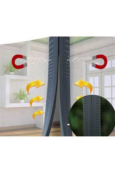 Şeffaf Perde Şeffaf Branda Kapı Perdesi 40 cm Kanat | Manyetik PVC Hava Perdesi | 40cm x 230cm (2,3m) 2mm Kalın