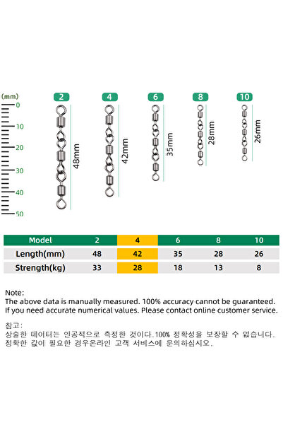 Choice مقاس 4، DNDYUJU، 10 قطع، موصل صيد ثلاثي الدوران، حلقة من الفولاذ المقا...