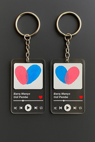 SiHako Dear Fingerprint Keychain Making Kit