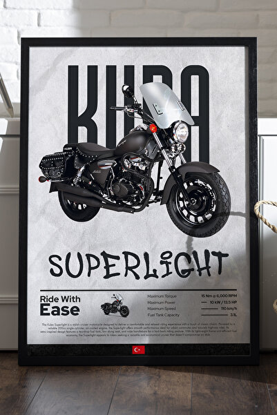 Duvarda Poster cu ramă din lemn negru Kuba Superlight, pictură decorativă de ...