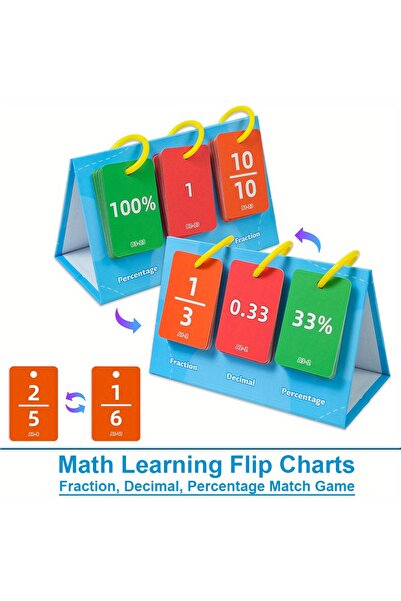 Choice Mathematics Early Education Teacher Teaching Aids Fraction Decimal Percentage Match Flip Chart Pr...
