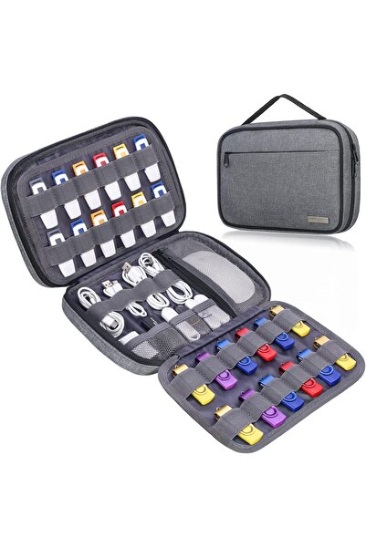 Lacdo علبة محرك أقراص فلاش USB، حامل محرك أقراص الإبهام، منظم علبة محرك الأقر...