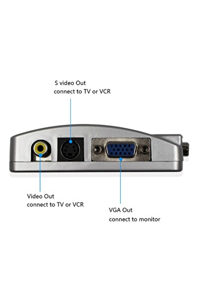 PrimeX Plus PrimeX SL-AV201 VGA TO VIDEO Çevirici, Vga To Svideo, RCA Görüntü çevirici