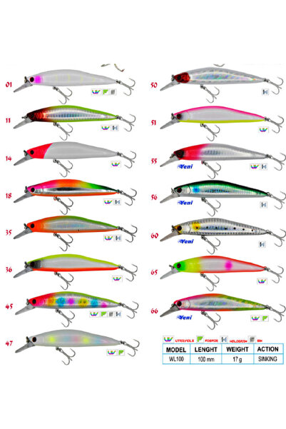 Wily Deep Swimmer 10 cm Maket Balık 17 gr Sinking YÜKSEL DALARLI SIRTI