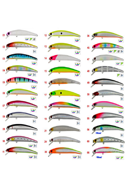 Wily Legend 9 cm Maket Balık 5.8 gr (0-0.6M DALARLI)