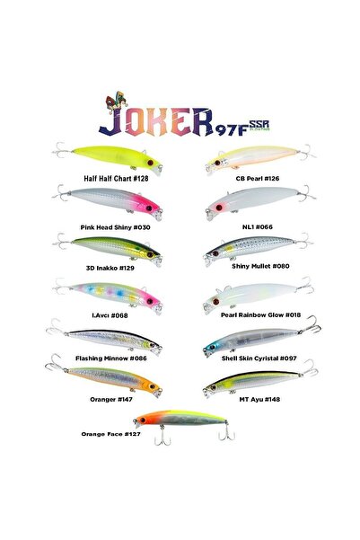 Fujin Joker 97mm 12.6gr SSR Floating Maket Balık