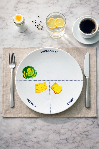 grandora Diet Plate 27 cm - Portion Control Plate Healthy Plate, Healthy Eati...