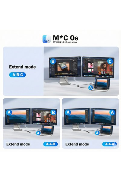lemorele Hd10, 2 in 1 with USB and Type-C Input, Dual HDMI 1080P@60Hz Display Transmitter Multiplexer Repeater Hub