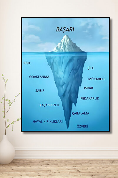 ERUMAR HOME Calea spre succes Iceberg Frame View Painting Acasă, Locul de mun...