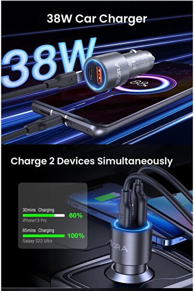 Generic Dual-Port Dominance for the Road 38W car charger with PD 20W + QC3.0 18W ports.