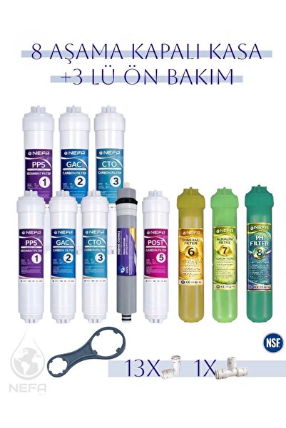 Nefa Tüm Kapalı Kasalar Ve Ihlas (SİLVER, PLUS, PLATİNUM) Uyumlu, 1,5 Yıllık ...