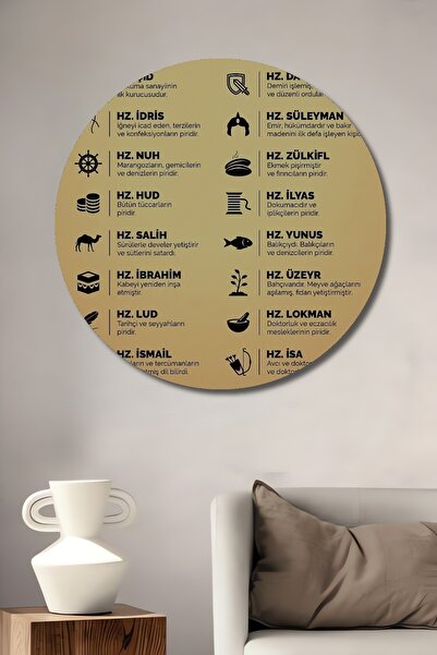 Teona Ahşap Ισλαμικοί Προφήτες και Επαγγέλματα Ξύλινη Διακοσμητική Ζωγραφική ...