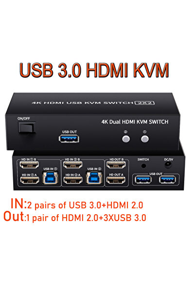 Choice ملاحظة: مفتاح KVM ثنائي الشاشة USB 3.0 HDMI 2X2 USB 3.0/2.0 بدقة 4K ومعدل تحديث 60 هرتز لشاشة عرض موسعة HDMI