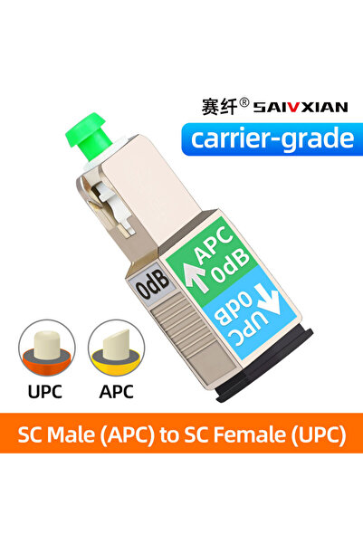 Choice1 SC-SC APC TO UPC SAIVXIAN Fiber optic converter SC-SC adapter optical...