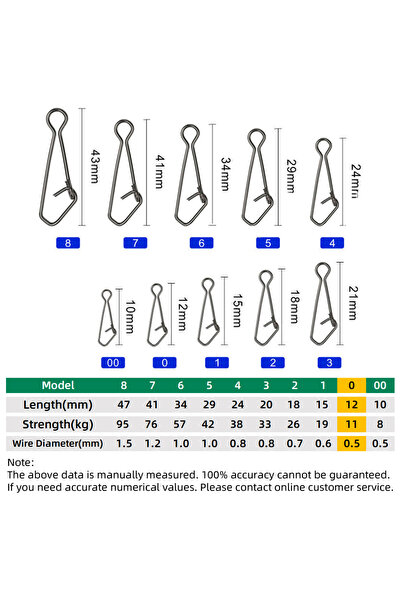 Choice مقاس 0، 50 قطعة من موصلات صيد الأسماك DNDYUJU، دبابيس أمان للطعم، أدوا...