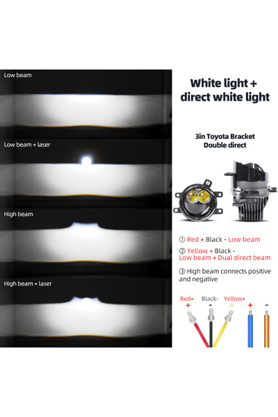 Choice6 مصباح ضباب LED أبيض من تويوتا، عدسة ليزر، 3 بوصات، ضوء أبيض 6000 كلفن...
