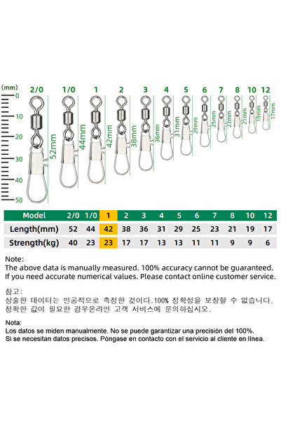 Choice Size 1 DNDYUJU 50pcs Fishing Connector Rolling Swivel with Interlock S...