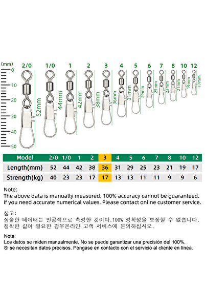Choice مجموعة أدوات صيد الأسماك DNDYUJU، 50 قطعة، مقاس 3، موصلات دوارة مع مشب...