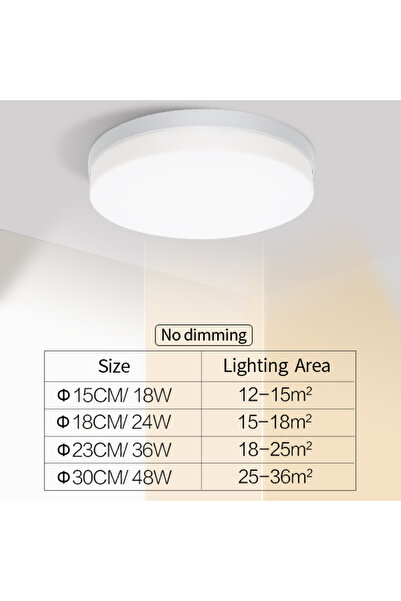 Choice7 18W Natural White Ultra-thin Round MARPOU Ultra-thin Round Ceiling La...