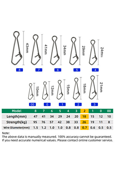 Choice مقاس 2، 50 قطعة من موصلات صيد الأسماك DNDYUJU، دبابيس أمان للطعم، أدوا...