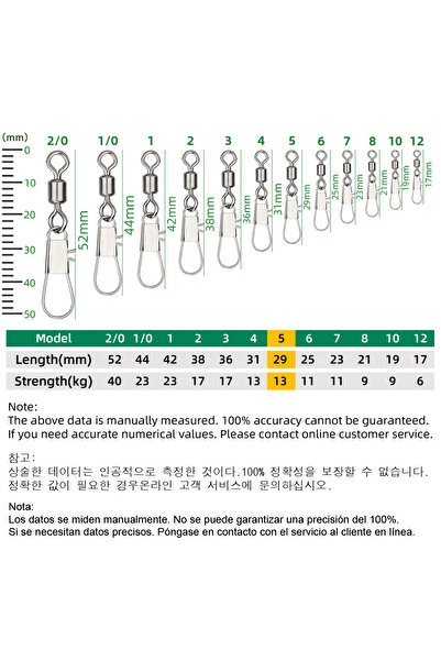 Choice مجموعة أدوات صيد الأسماك DNDYUJU، مقاس 5، 50 قطعة، موصلات دوارة مع مشب...