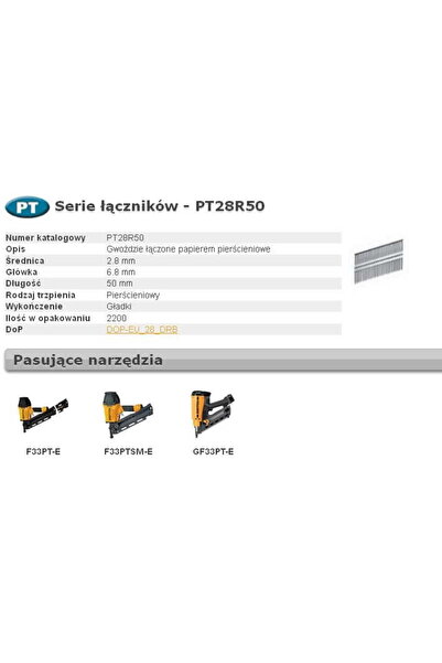 Bostitch Office Cuie BOSTITCH PT 33` 2,8 x 50mm Inel 2200 buc.