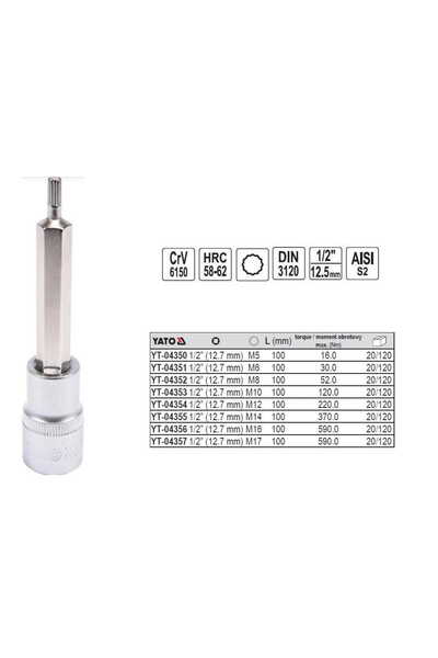 yato CHEI CU TAIJĂ SPLINE 1/2" M16x100mm