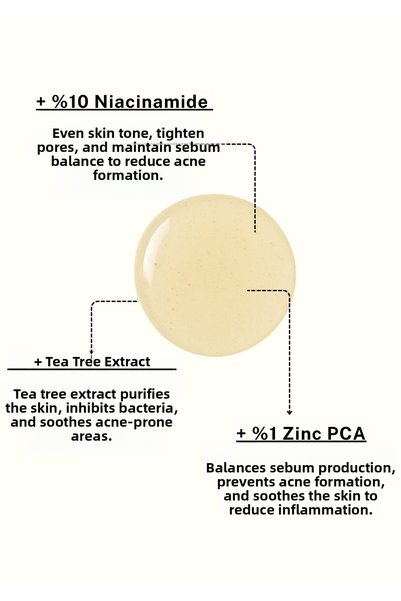 Glaritas Anti Acne, Anti Blackhead Serum, 10% Niacinamide, 1% Zinc Pca, Tea Tree Extract, 30 ml