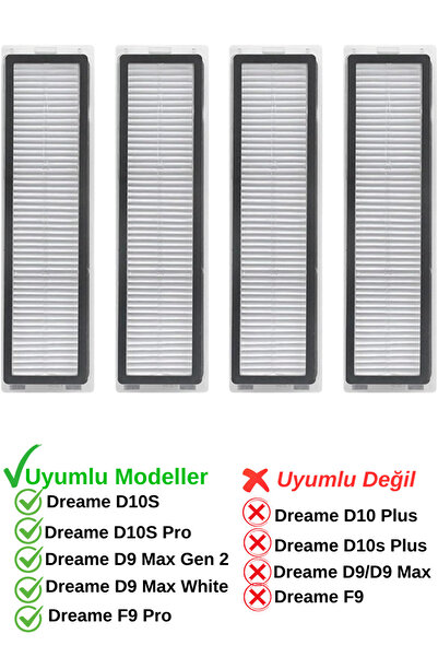 RotRever Dreame Bot D10S, D10S Pro compatibil cu filtru Hepa, set de completa...