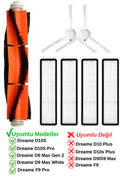 RotRever فلتر هيبا متوافق مع دريم بوت D10S وD10S برو، مجموعة قطع غيار مع فرشا...