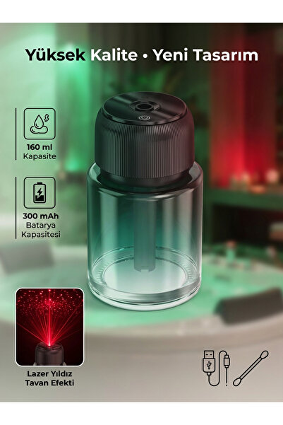 Kensa Yıldızlı Gökyüzü Cam Akıllı Araç Aroma Difüzörü | USB Powered | Sessiz Aromatik Hava Ferahlatıcı