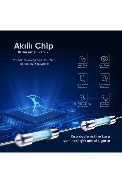 Beruflic İphone 12 Mini Orjinal Batarya 2510mah Premium Yüksek Kapasite