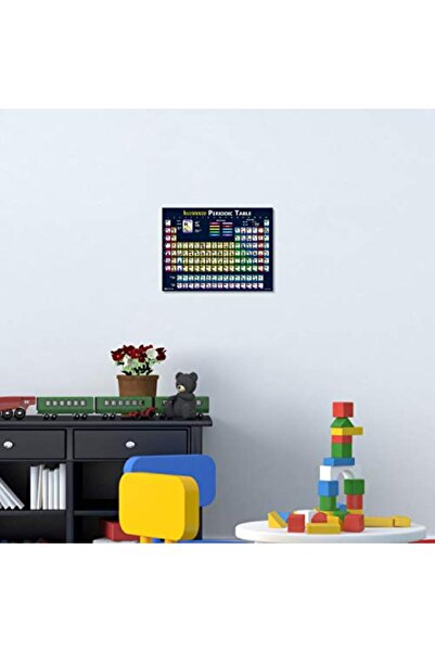ALAYRA International ملصق مغلف برسوم توضيحية للجدول الدوري للعناصر من تصميم A...