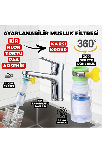 nelerbulurum رأس صنبور موفر للمياه قابل للدوران 360 درجة، مضاد للصدأ والرواسب...