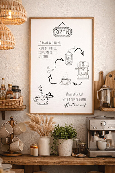 Wily Minimal Mutfak Duvar Posteri – Coffee Cycle | Kahve Severler İçin Eğlenceli Tipografi Tablo