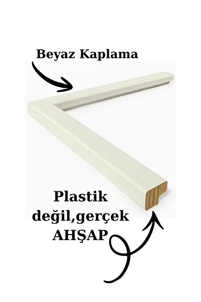 fikirstore Mesaj Panosu Beyaz Kaplama Ahşap Çerçeveli 148 Türkçe Karakterli Siyah Harf Setli Yazı Tahtası