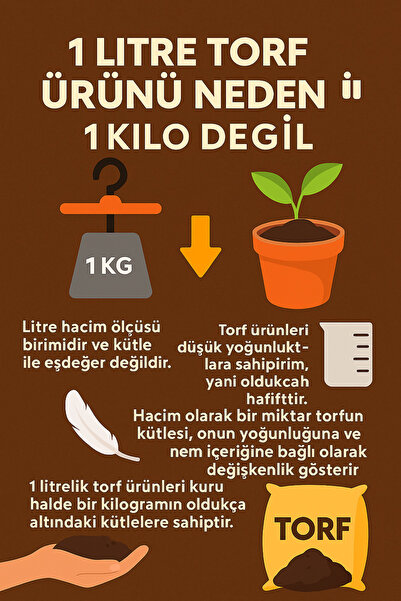 Badem10 (5 LİTRE) Organik Cocopeat Perlitli Pomza Karışımlı Genel Bitki Kullanıma Uygun Bitki Toprağı Toprak