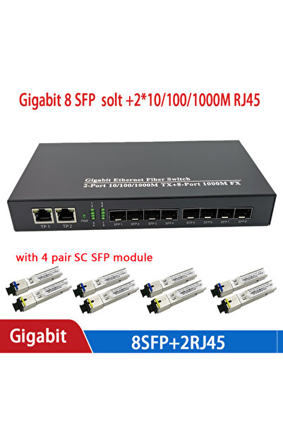Choice محول وسائط SFP 4A4B SC مزود بـ 8 منافذ SFP ومنفذي RJ45، ومحول ألياف ضو...