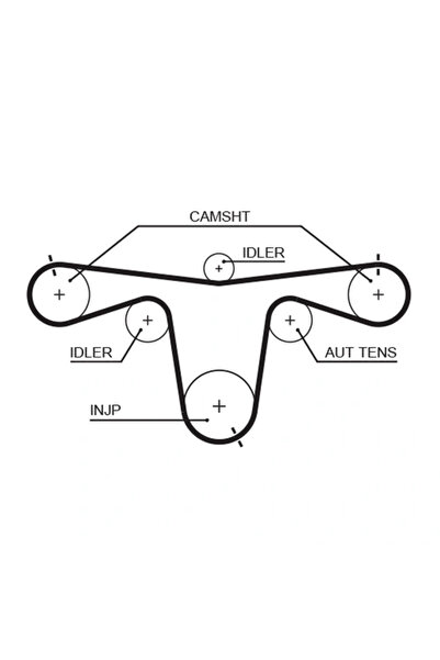 GATES Set Curea De Distributie Opel Signum/Vectra C Renault Espace 4/Vel Satis