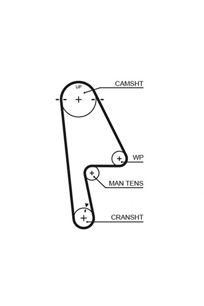 GATES Curea De Distributie Honda Logo (ga) 1999-2002 Benzina