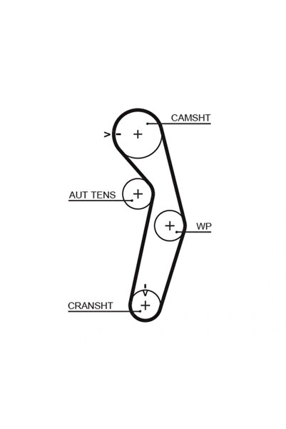 GATES Set Pompa Apa + Curea Dintata Mitsubishi Carisma